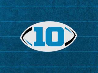 Big Ten Football Championship