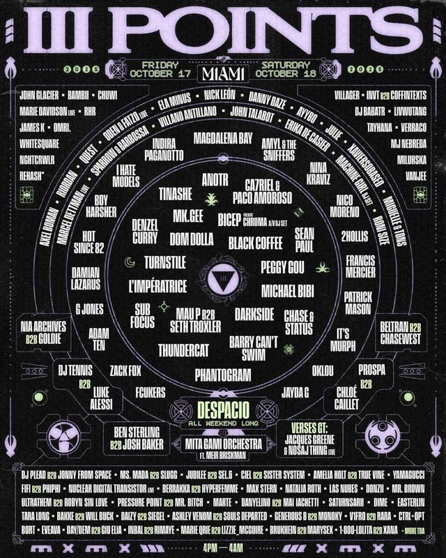 III Points Festival - Saturday