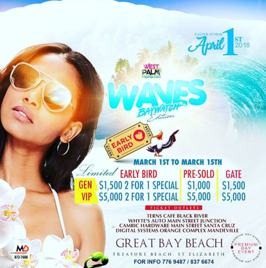 Waves : Baywatch Edition