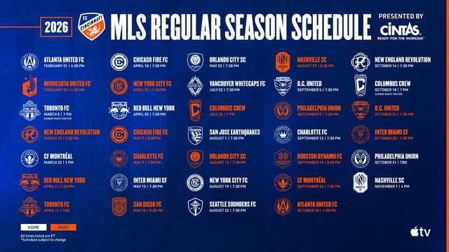 Inter Miami CF vs. FC Cincinnati