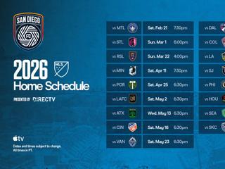 Inter Miami CF vs. San Diego FC