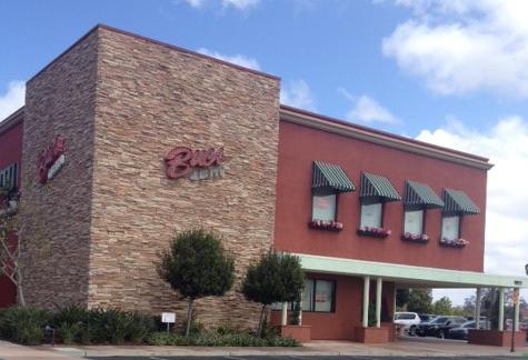 Buca di Beppo Carlsbad