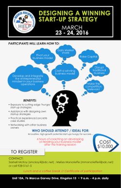 Start Up Strategy Workshop