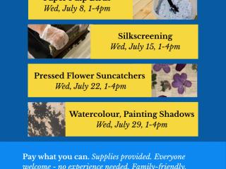 Watercolours, Painting with Shadows
